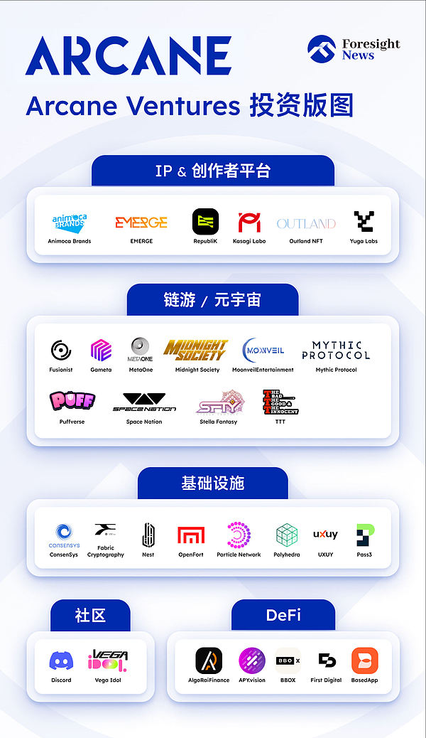 比特币遭遇滑铁卢：2025年8月市场深度解析