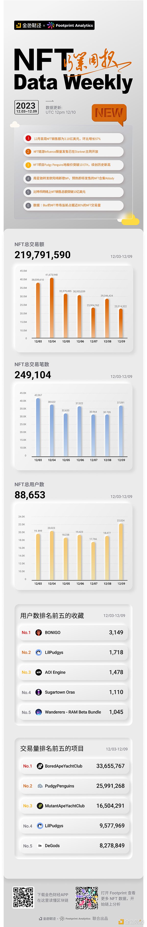 10月14日比特币以太坊行情观察：当心市场耍花招