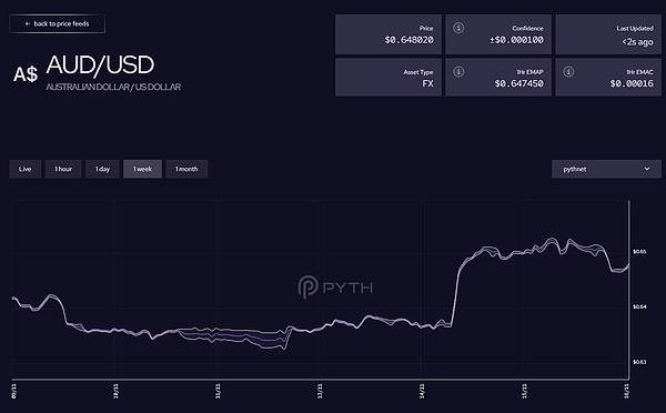 zkSync Era：用数学魔法重塑以太坊的未来