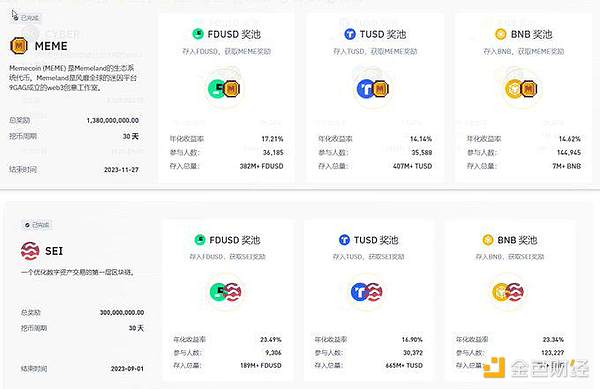 8.28币市风云录：BTC与ETH的震荡困局与突围之道