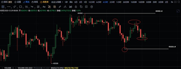 币圈风云：8.31比特币与以太坊的震荡博弈