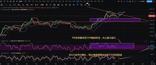 区块链的真正价值：为什么我们都被价格至上论带偏了？
