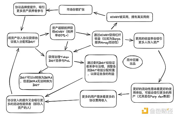 SOL币的惊天大逆转：从FTX阴影到百倍神话