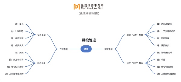 预测市场新玩法：Zeitgeist携手Moonbeam开启跨链博弈新时代