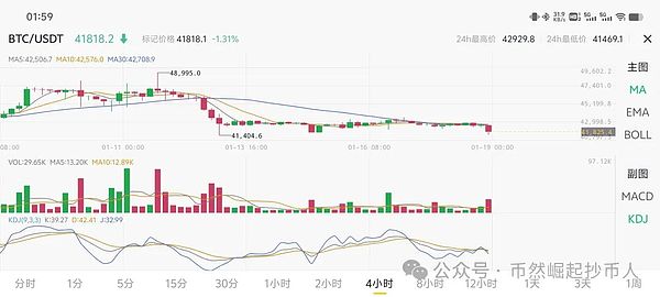 区块链孵化：如何让技术梦想照进商业现实？