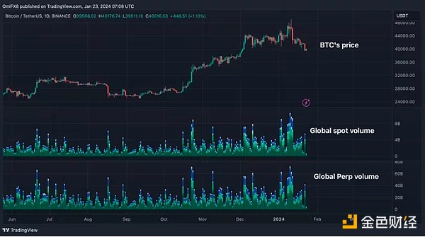 解密DeFi江湖：那些改变游戏规则的金融协议