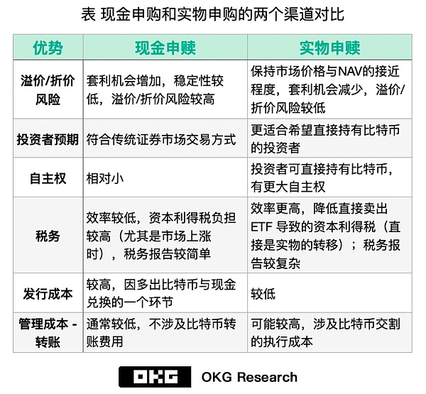 Sei公链：下一个0.2美元的财富密码？深度解析交易链新贵