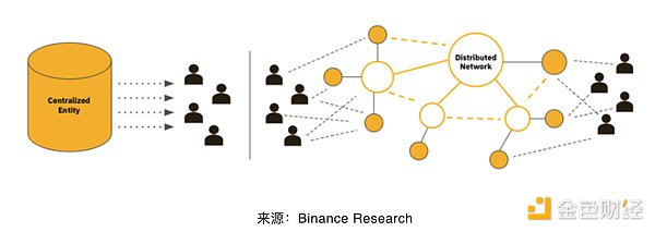 美国政界对加密货币监管的激烈辩论：一场关于反恐与金融创新的拉锯战
