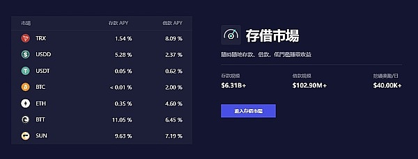 Web3时代的金融变革：香港如何走出一条特色发展之路？