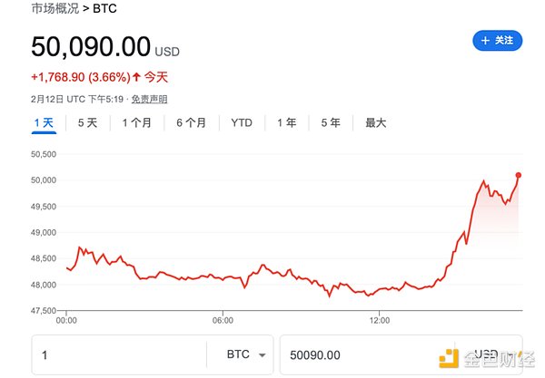 币圈惊魂夜：我的反向操作如何逆市狂赚