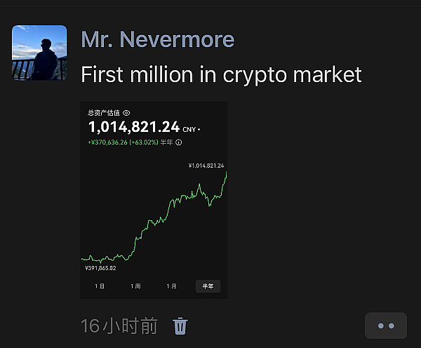 Tron蓄势待发：为何TRX有望迎来一波强势反弹？