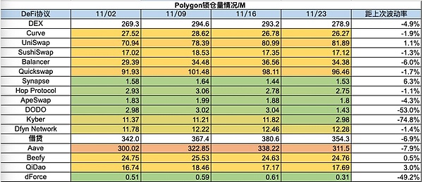 比特币和以太坊空单策略精准命中，团队协作才是制胜关键