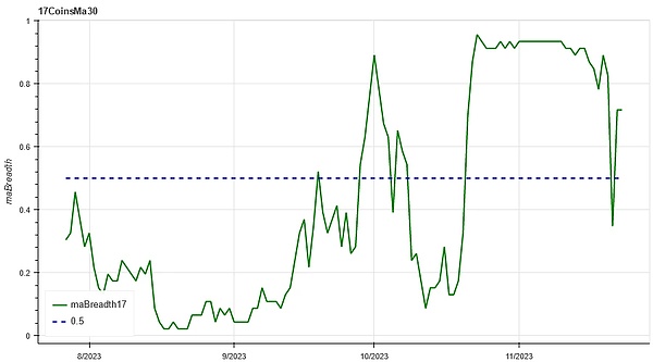 站在风口：3Wcoin如何借力香港新规抢占加密资管新高地