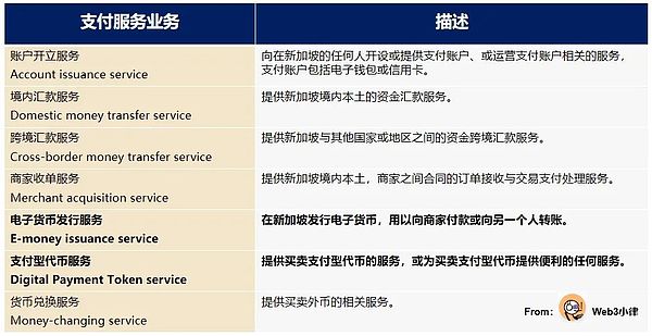 市场风云突变：数字货币迎来新一轮狂欢