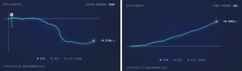 LayerZero：全链互操作性的安全挑战与财富密码