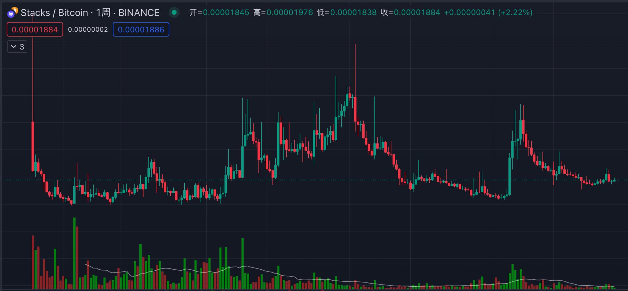 XRP惊现45%崩盘预警信号：狂欢过后是深渊还是新起点？