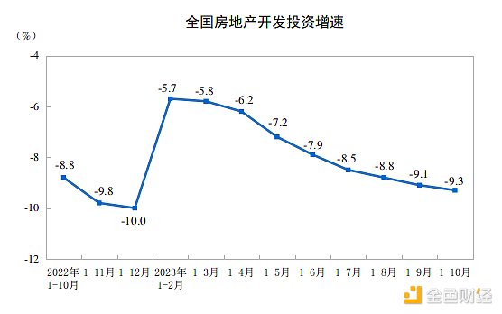 AI遇上加密货币：2024年最具爆发力的投资风口？