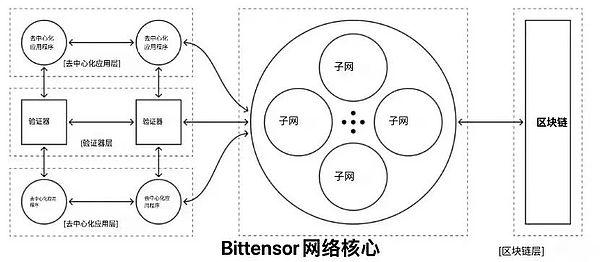 深夜伏击后的市场走向：洪伟实战复盘与早盘策略