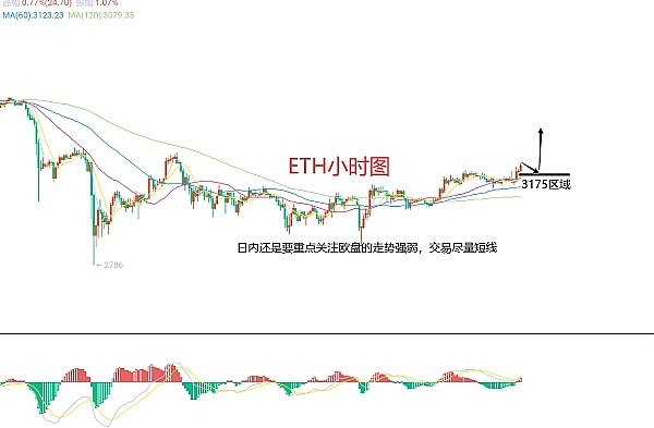 渣打香港携手两大巨头布局稳定币赛道，新公司三易其名终落定