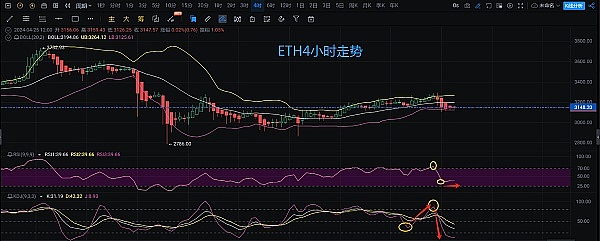 加密寒冬里的抄底暗涌：顶级VC们正在下一盘大棋？