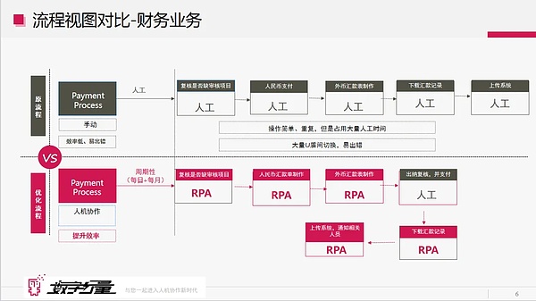2023年加密世界的造梦者与破局者：50位改写行业规则的灵魂人物
