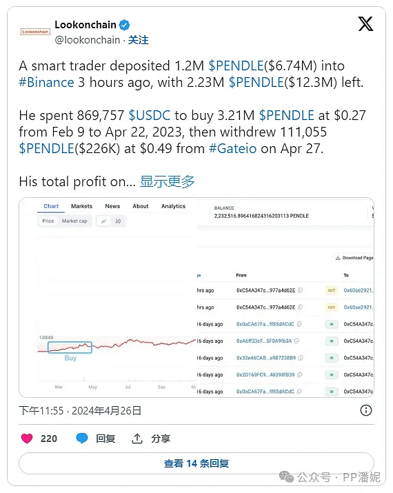实盘分享：2单盈利7000美元的交易心得