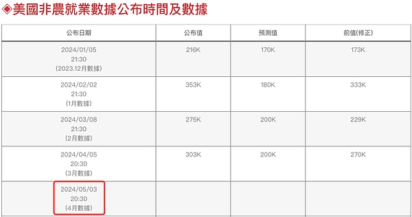 加密市场晨间观察：神秘资金涌动，监管风波持续