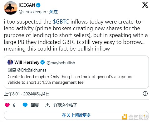 比特币周线突破关键阻力，现在入场还来得及吗？