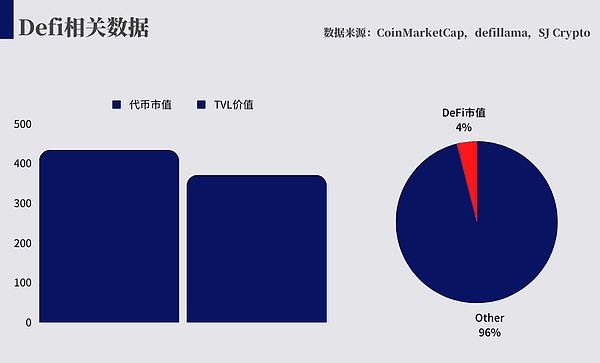当区块链游戏遇上法律红线：创业者不得不防的那些坑