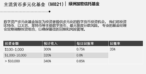 告别密码焦虑！盯链一键登录让数字资产管理变得如此简单