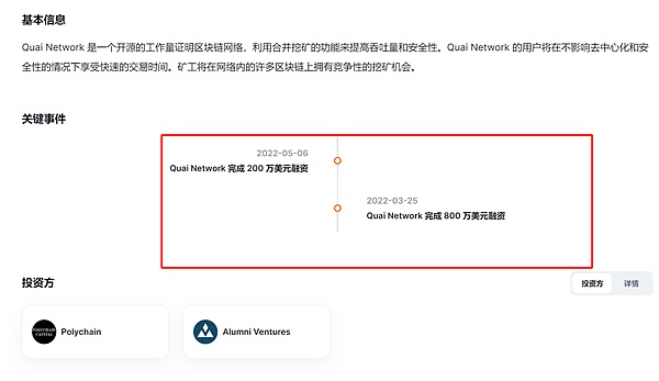 美元跌破关键位后市场为何不跟涨？技术面专家深度解析头肩底形态