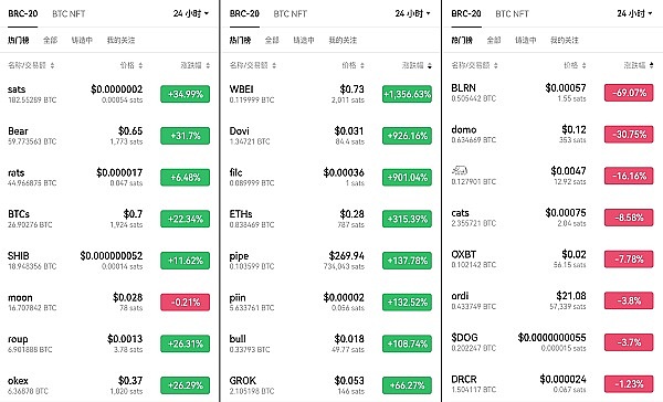 市场惊魂后是机遇？资深交易员告诉你如何抄底布局