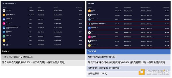 Solana生态创新力量大爆发：Hyperdrive黑客松获奖项目全解析