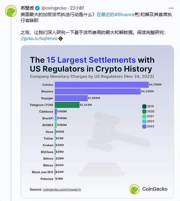 为什么Optimism能成为以太坊扩容的明日之星？