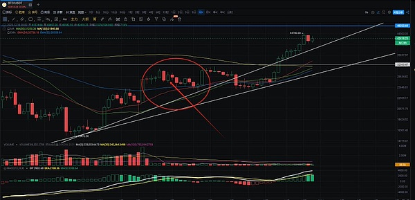 以太坊合并周年记：一场静悄悄的金融革命
