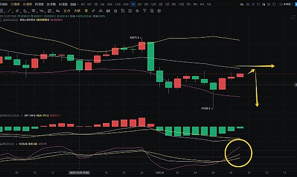 稳定币：区块链世界的双刃剑？一个从业者的深度观察