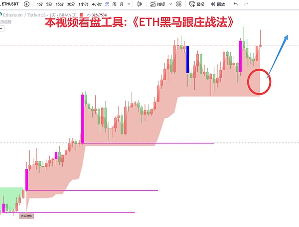 比特币生死时刻：2017年那段让你心跳加速的区块链内战