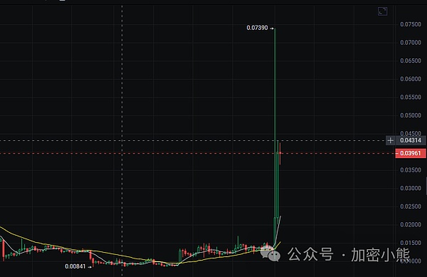 以太坊：开源金融革命的货币化实践