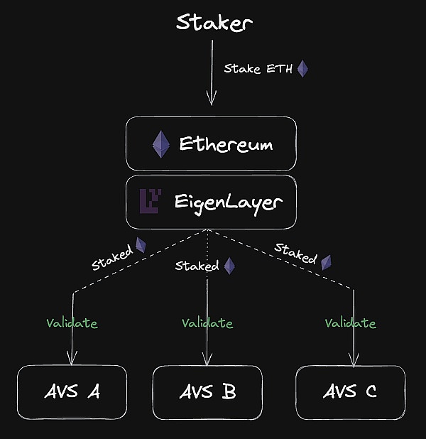 比特币的至暗时刻：黎明前的最后挣扎？