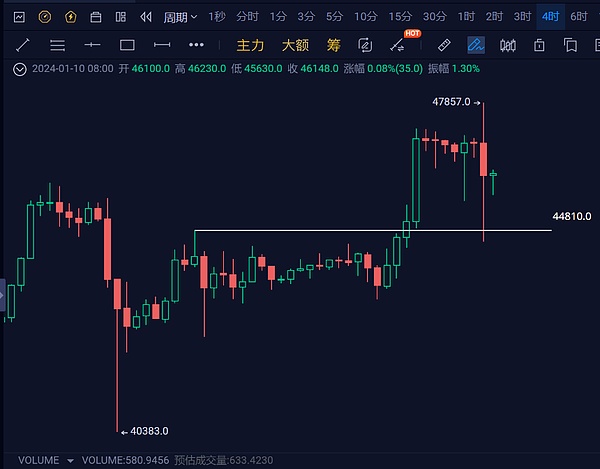一位老交易员的肺腑之言：投资路上最值钱的七个教训
