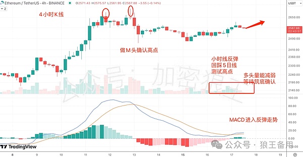 揭秘AET公链：这个区块链界的潜力股到底有多强？