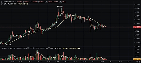 重磅！香港拟将比特币纳入投资移民计划，100枚BTC就能拿香港身份？