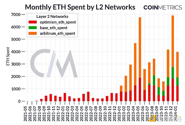 当AI遇见华尔街：金融从业者必备的5个智能助手