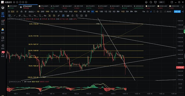 探寻Syscoin：当比特币遇上以太坊的模块化创新