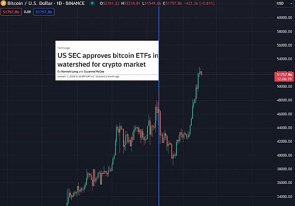 2023春节前，这些潜力币谁最可能翻10倍？资深玩家的深度观察