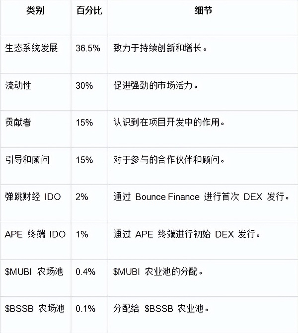 XRP近期走势令人担忧，市场恐将迎来更剧烈震荡