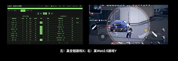 当区块链遇上量子密码：BCTR如何重塑我们的数字未来