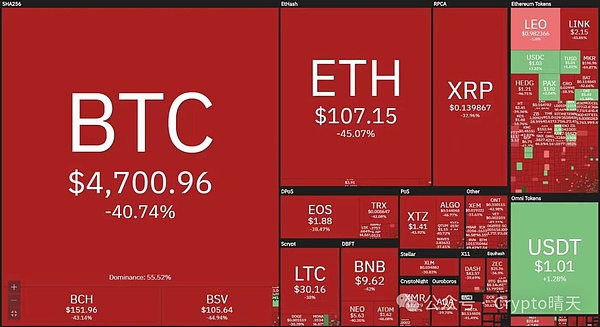 震荡行情中如何精准布局？今日市场或将迎来最后一跌