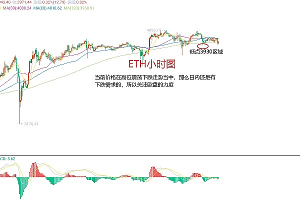 美图要抛售9亿加密货币？这个曾经的币圈玩家为何选择离场