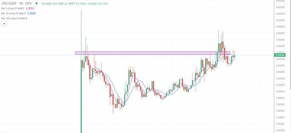 中东战火重燃：比特币会成为下一个避险港湾吗？